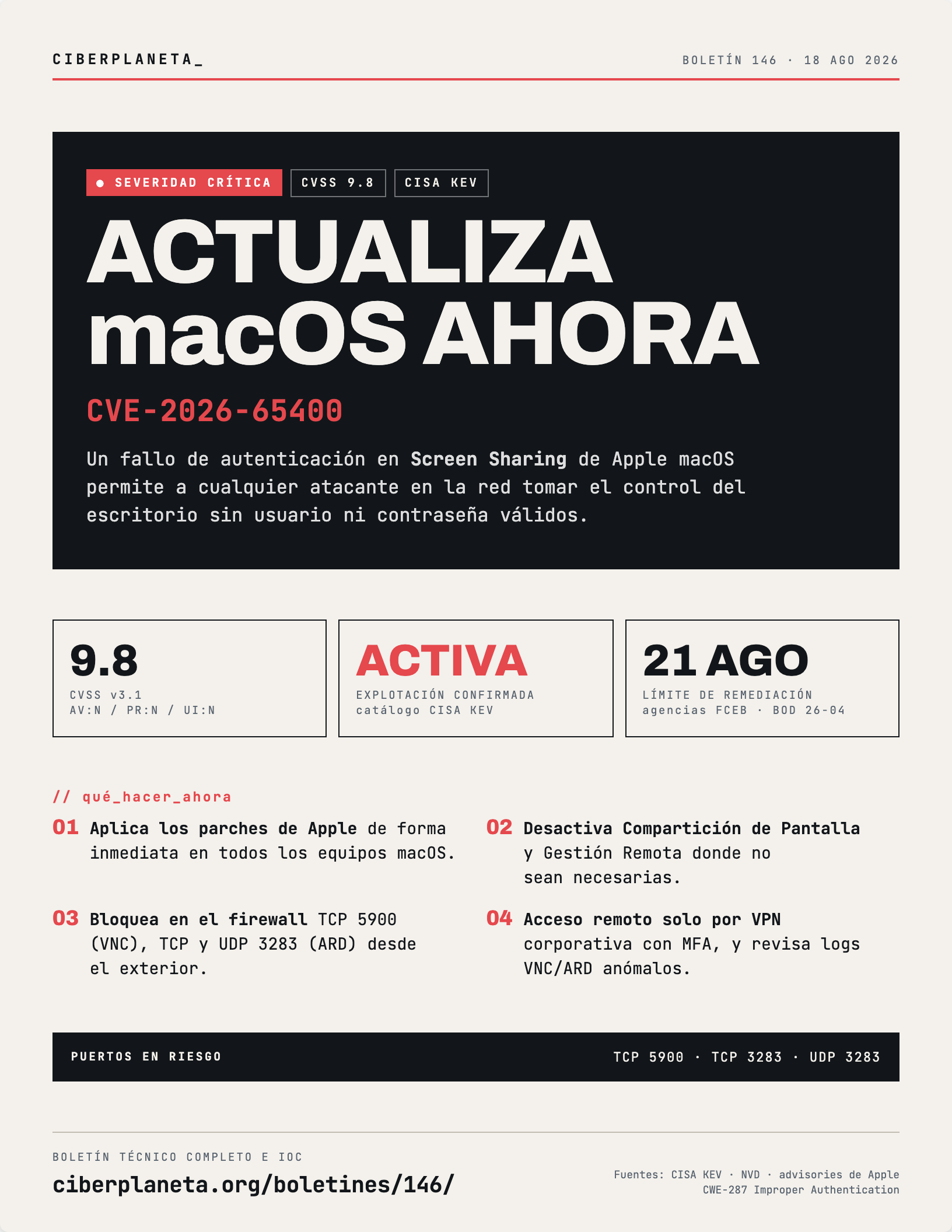 CVE-2026-65400: Vulnerabilidad Crítica de Autenticación en Apple macOS Screen Sharing Activamente Explotada